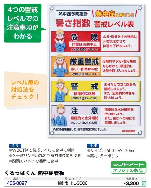 くるっぱくん 熱中症看板 予防指針