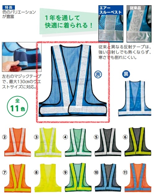 エアースルーベスト