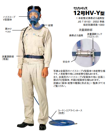 一定流量形エアラインマスク 12号D-Y型 (2本蛇管式) 携帯式ろ過筒付き