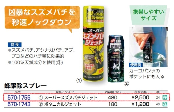 スーパースズメバチジェット