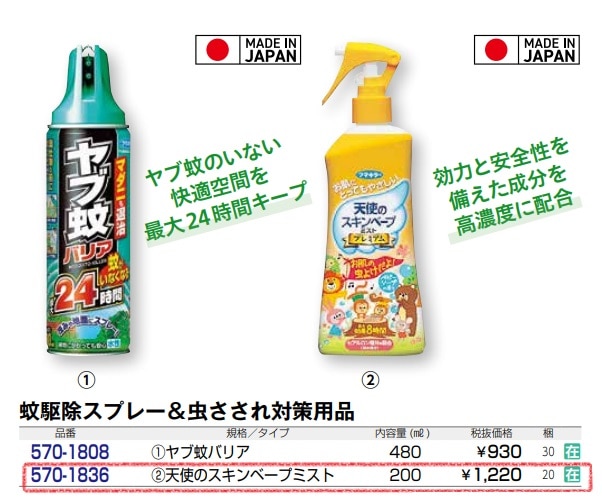 天使のスキンベープミスト
