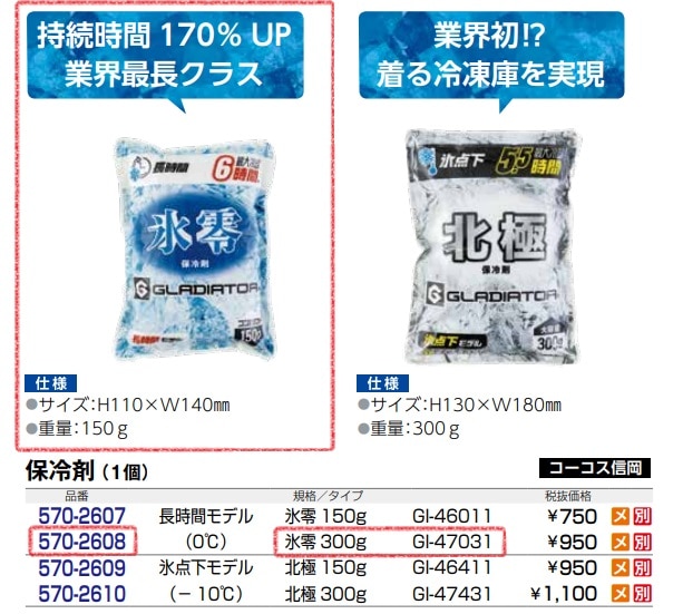 保冷剤　氷零　長時間モデル　300ｇ