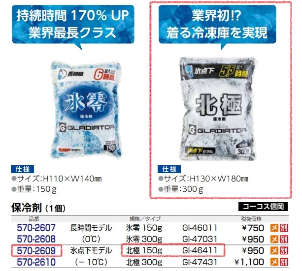保冷剤　北極　氷点下モデル　150ｇ