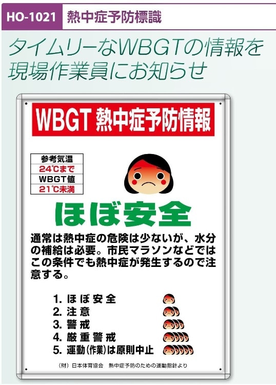 熱中症予防標識　マグネット標識４枚セット
