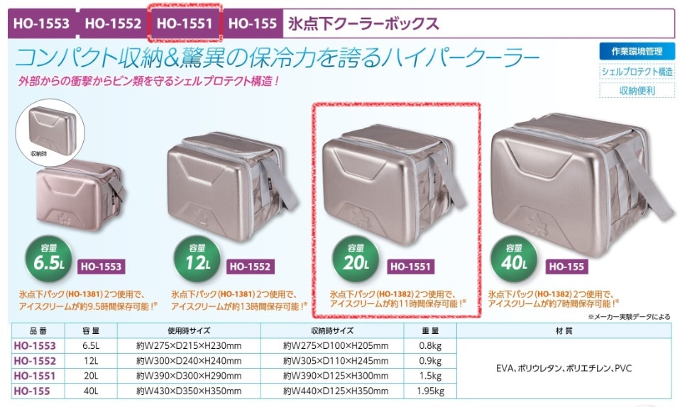 氷点下クーラークーラーボックス２０Ｌ