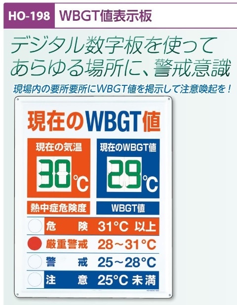 ＷＢＧＴ値表示板