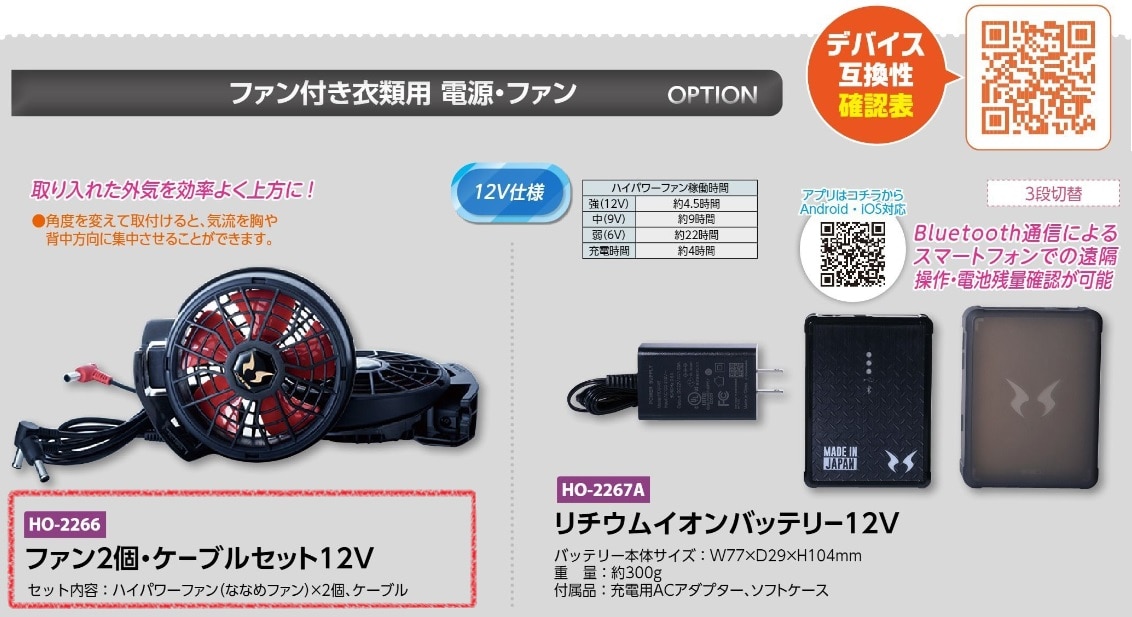 ファン２個・ケーブルセット１２Ｖ仕様