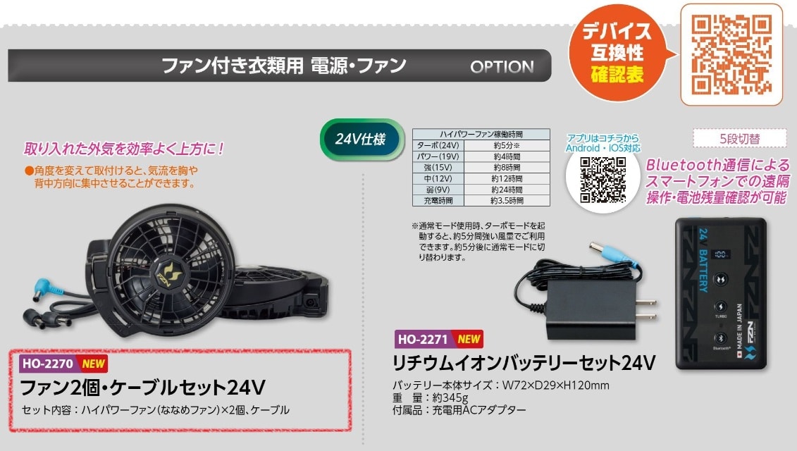 ファン２個・ケーブルセット２４Ｖ仕様
