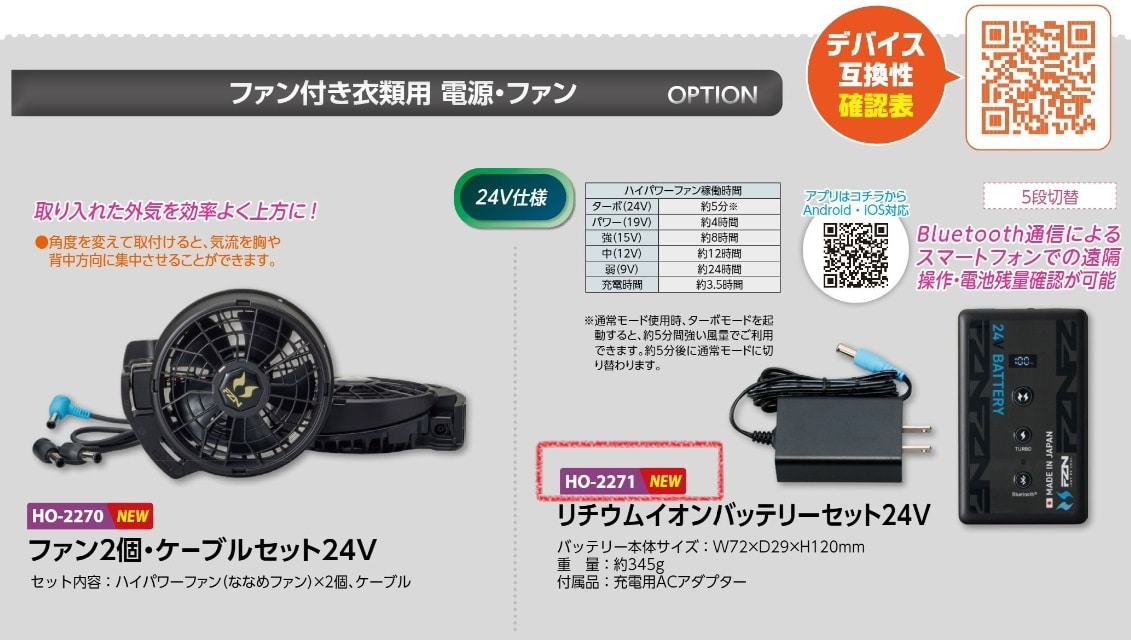 リチウムイオンバッテリーセット２４Ｖ仕様