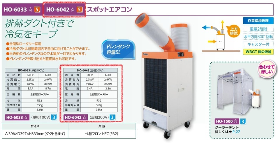 スポットエアコン　三相２００Ｖ