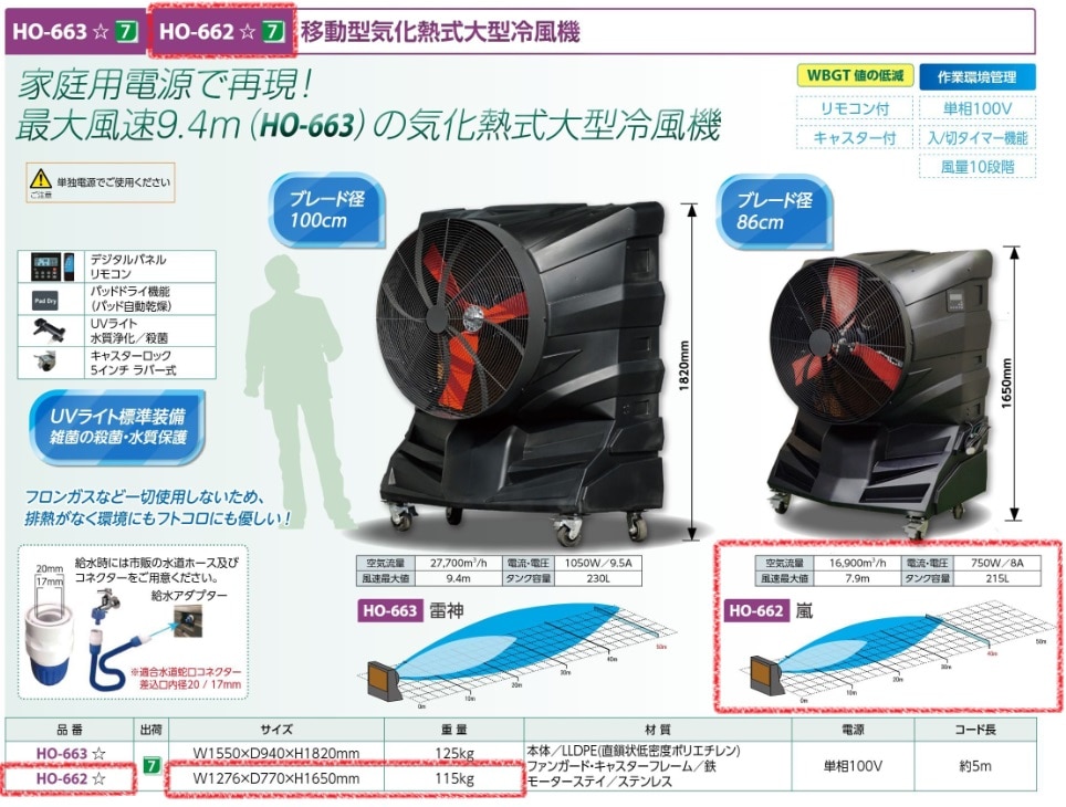 ◎気化熱式大型冷風機　嵐