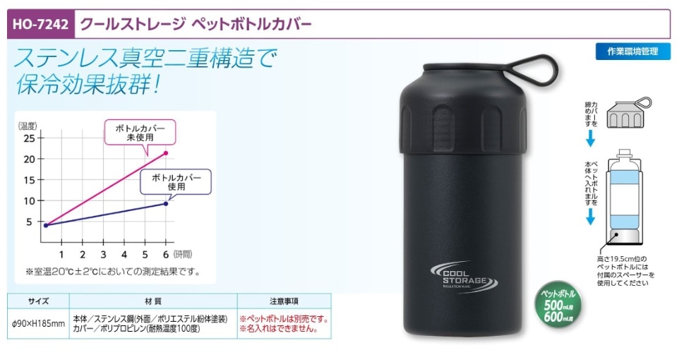 クールストレージ　ペットボトルカバー
