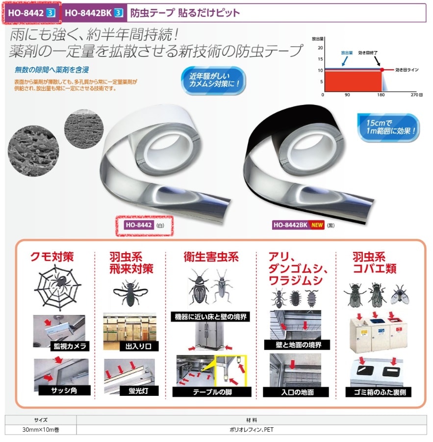 防虫テープ　貼るだけピット