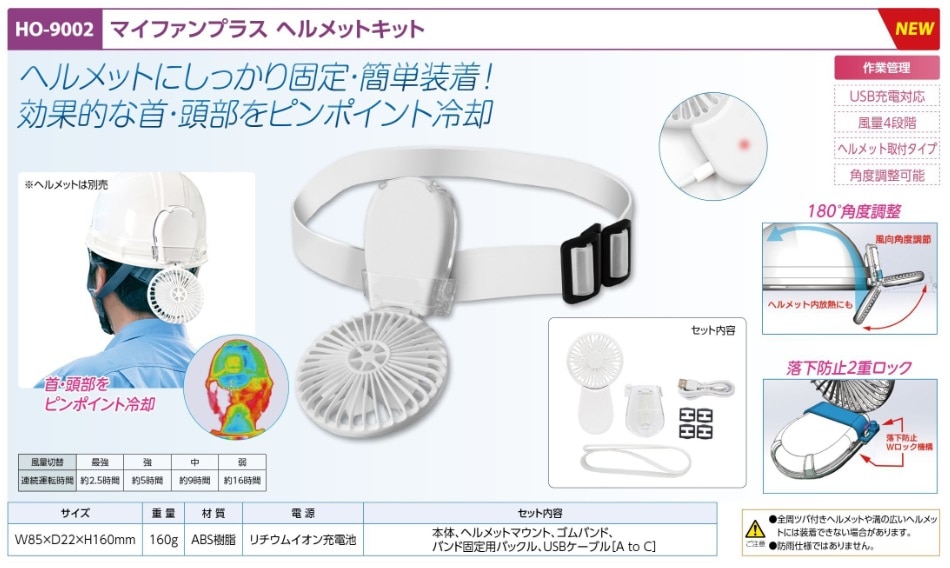マイファンプラス　ヘルメットキット