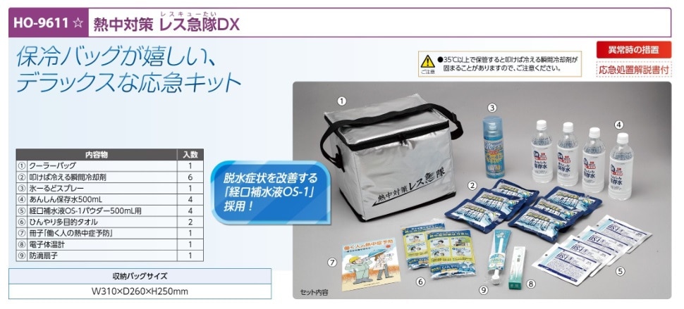 熱中対策レス急隊ＤＸ