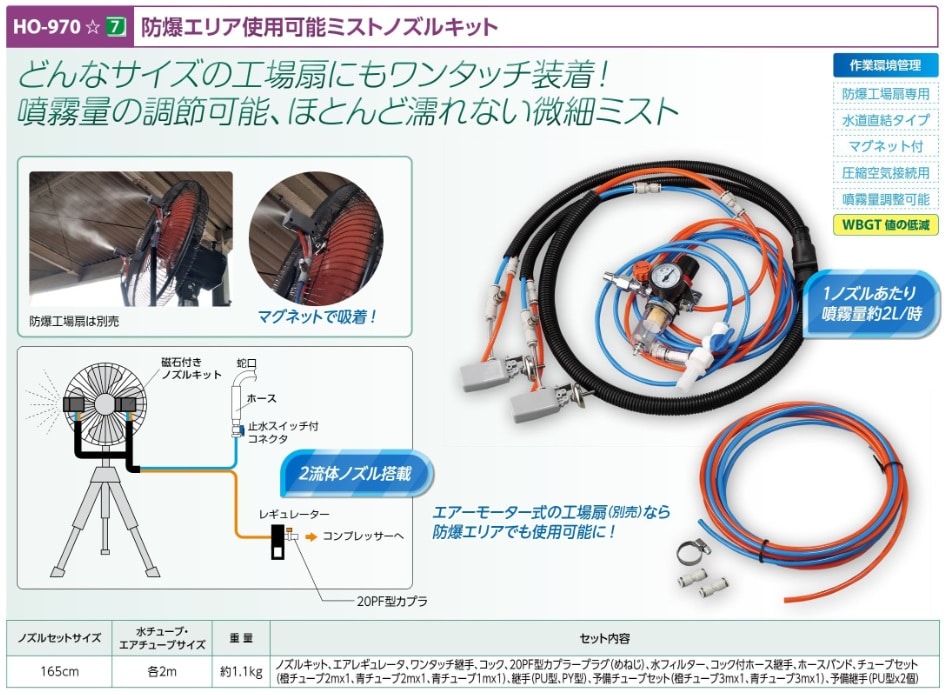 防爆エリア使用可能　ミストノズルキット