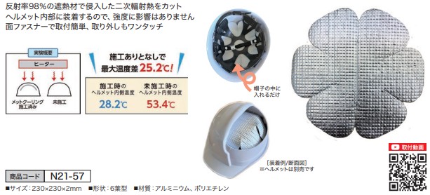 シャネボウ メットクーリング