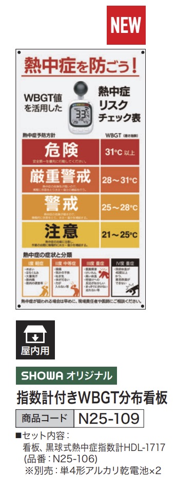 指数計付きWBGT分布看板