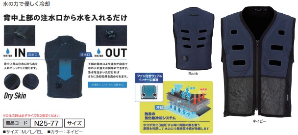 スリークォーターズ アクアウォーターベスト ネイビー EL