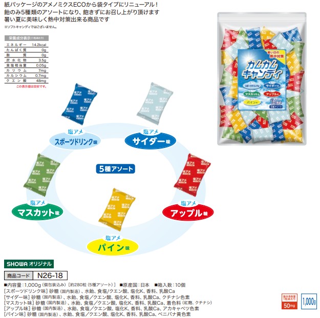 カムカムキャンディ