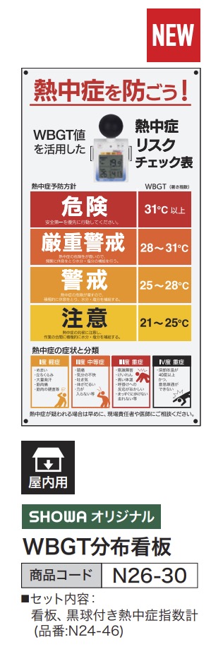 WBGT分布看板