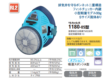 防じんマスク　アルファリングフィルタ使用　サカヰ式1180-05型
