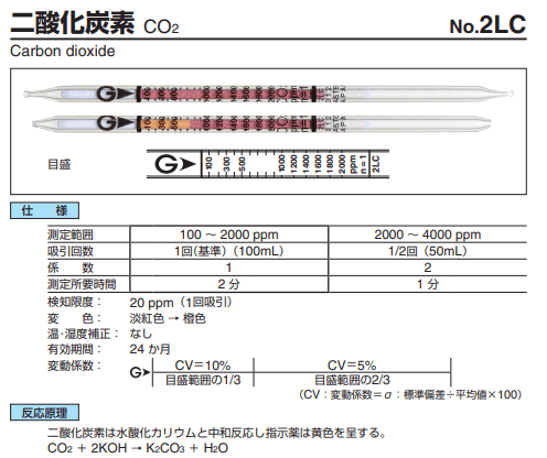 ガス検知管　2LC　二酸化炭素