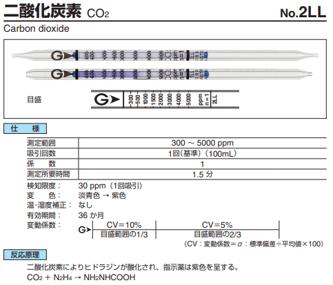 ガス検知管　2LL　二酸化炭素