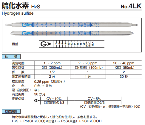 ガス検知管　4LK　硫化水素