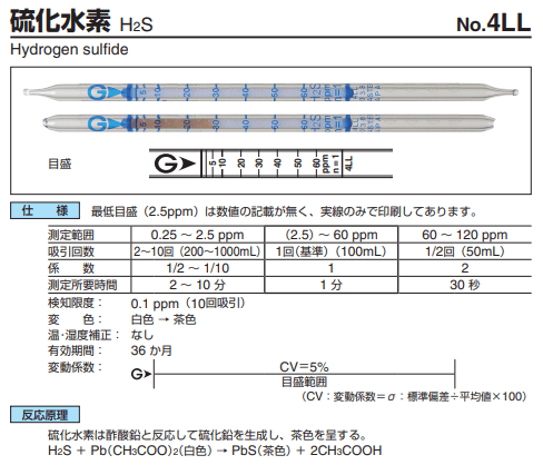 ガス検知管　4LL　硫化水素