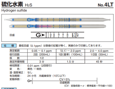 ガス検知管　4LT　硫化水素